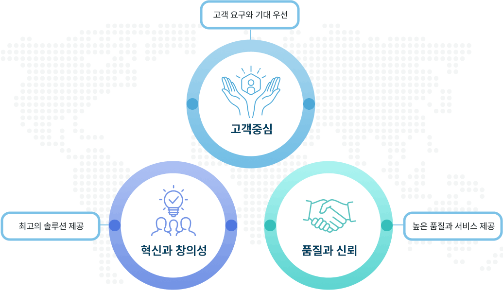 (߽)+(Ű âǼ)+(ǰ ŷ)